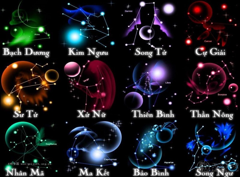 thang-4-cung-gi Sinh Tháng 4 Cung Gì? Mệnh Gì? Tính Cách Thế Nào?