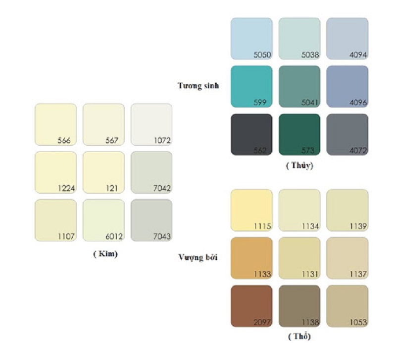 Mệnh Kim hợp màu sơn gì giúp gia đạo hanh thông, tiền đồ rộng mở? 1 Mệnh Kim hợp màu sơn gì - Cần chọn màu hợp với mệnh Kim để sơn nhà