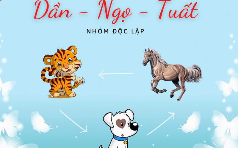 Tam hợp là gì? Tuổi tam hợp 12 con giáp 4 nhom-doc-lap-dan-ngo-tuat