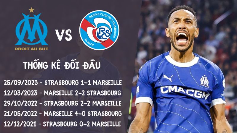 Lịch sử đối đầu gần nhất trận Marseille vs Strasbourg