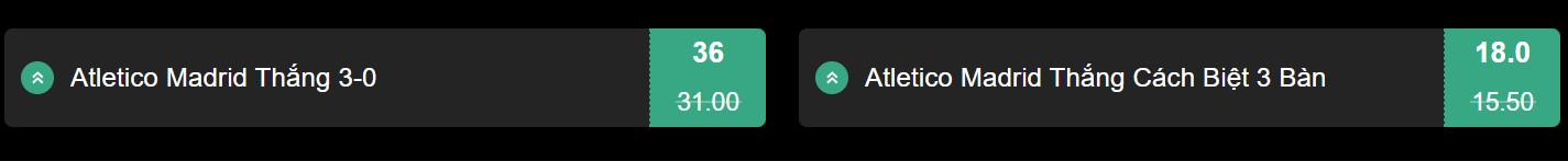 Soi kèo Atletico Madrid vs Barcelona 3h ngày 18/3: Tiếp đà hưng phấn 1 Soi kèo Atletico Madrid vs Barcelona