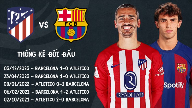 Soi kèo Atletico Madrid vs Barcelona 3h ngày 18/3: Tiếp đà hưng phấn 2 Lịch sử đối đầu trận Atletico Madrid vs Barcelona