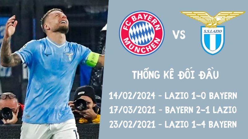 Soi kèo Bayern vs Lazio 3h ngày 6/3: Trút bớt áp lực 2 Lịch sử đối đầu trận Bayern vs Lazio