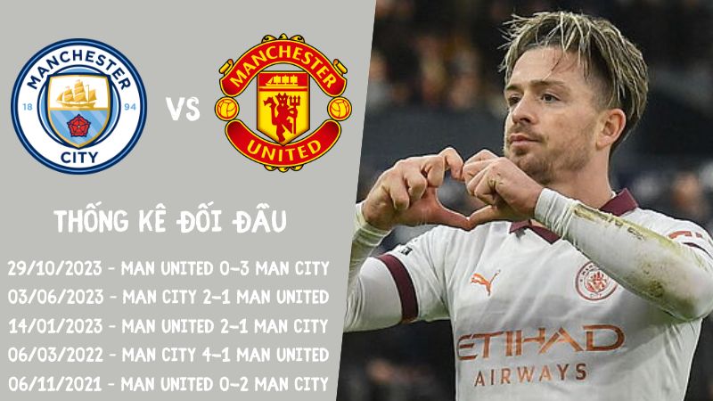 Soi kèo Man City vs Man United 22h30 ngày 3/3: Nhuộm đỏ thành Man 2 Lịch sử đối đầu trận Man City vs Man United