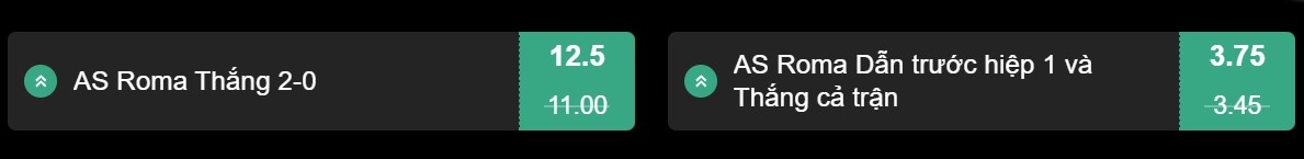 Soi kèo Roma vs Brighton 0h45 ngày 8/3: Chủ nhà tiếp đà thăng hoa 1 Soi kèo Roma vs Brighton