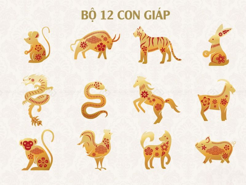 Xem tử vi trong ngày 13/4/2025 con giáp nào tài vận hanh thông? 1 Xem tử vi trong ngày 13/4/2025 của 12 con giáp