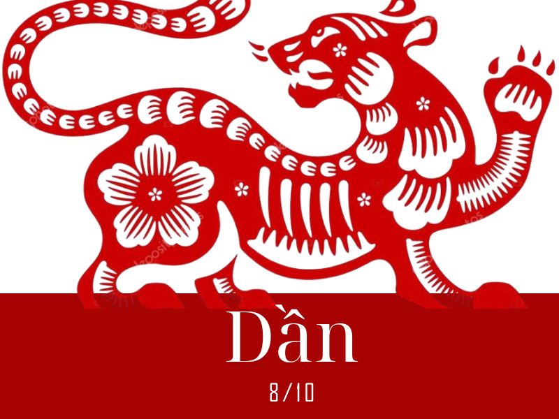 12 con giáp ngày 30/5/2025-Dần