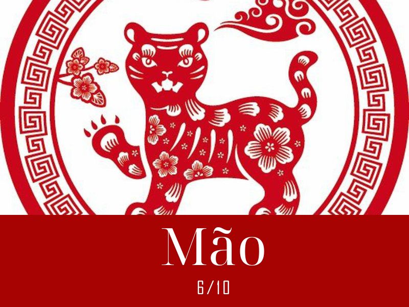 12 con giáp ngày 30/5/2025-Mão