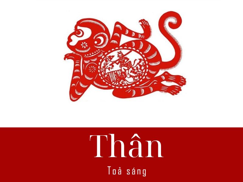 Tử vi mỗi ngày tuổi Thân