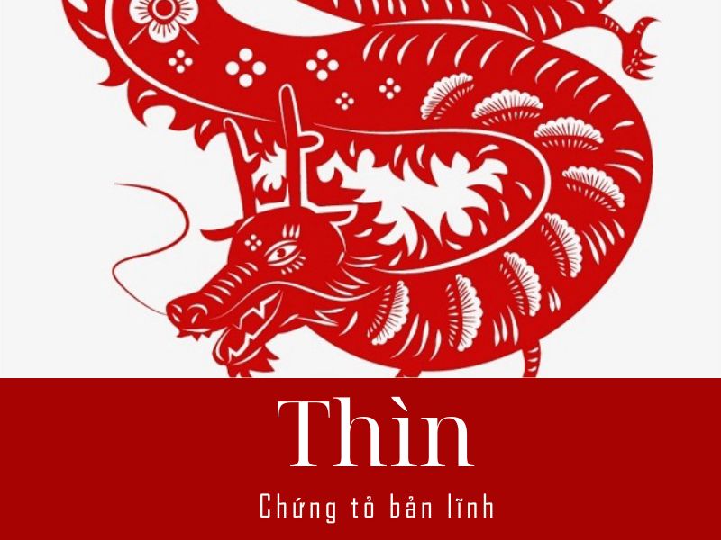 Tử vi mỗi ngày tuổi Thìn