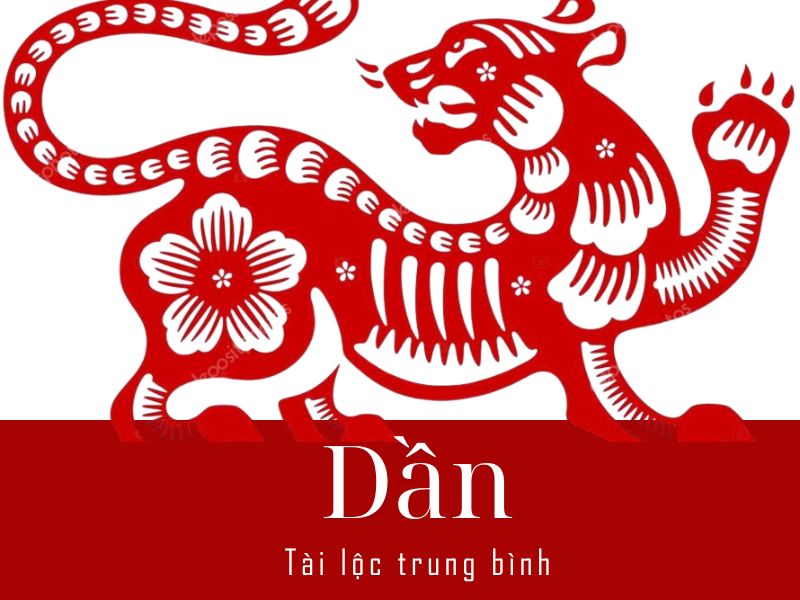 Tử vi tài lộc ngày 16/5/2025 tuổi Dần