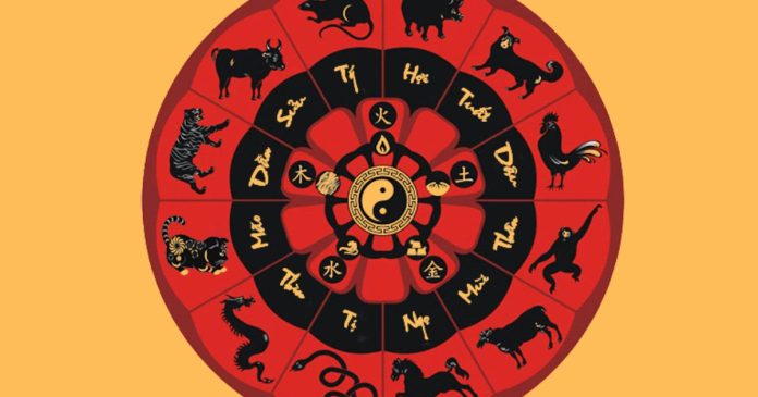 Tử vi theo ngày 22/5/2025 12 con giáp
