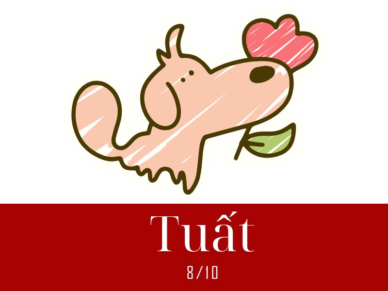 Xem số tử vi tuổi Tuất 22/6/25