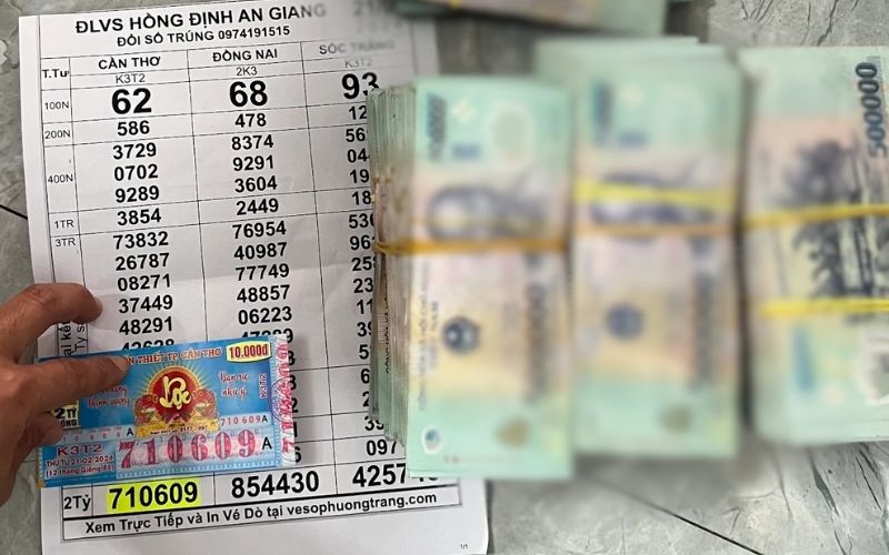 Danh sách đại lý vé số An Giang uy tín, kinh nghiệm chọn đại lý