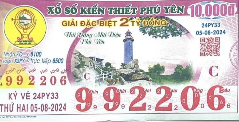 Danh sách đại lý vé số Phú Yên - Địa chỉ mua vé số uy tín 3 Danh sách đại lý vé số Phú Yên - Địa chỉ mua vé số uy tín