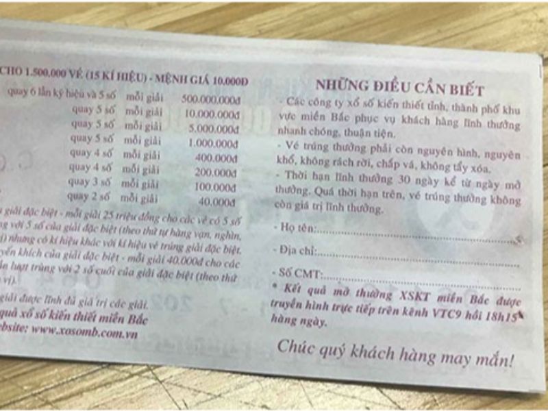 Đổi vé số trúng ở Bắc Giang - thông tin vé