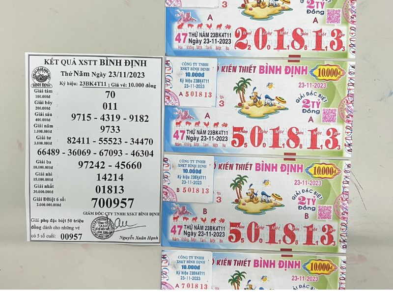 Đổi vé số trúng ở Bình Định: Top 10 địa chỉ uy tín bạn cần biết 3 đổi vé số trúng ở Bình Định 4