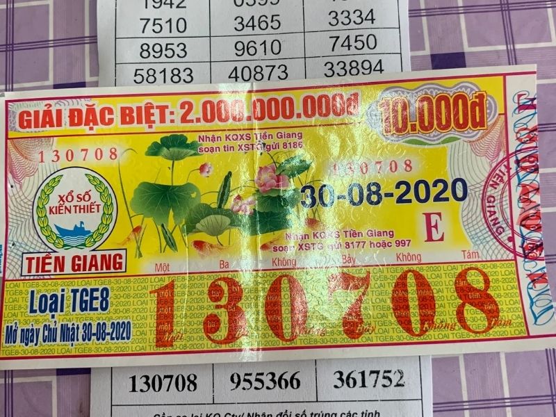 Đổi vé số trúng ở Bình Dương ở đâu?