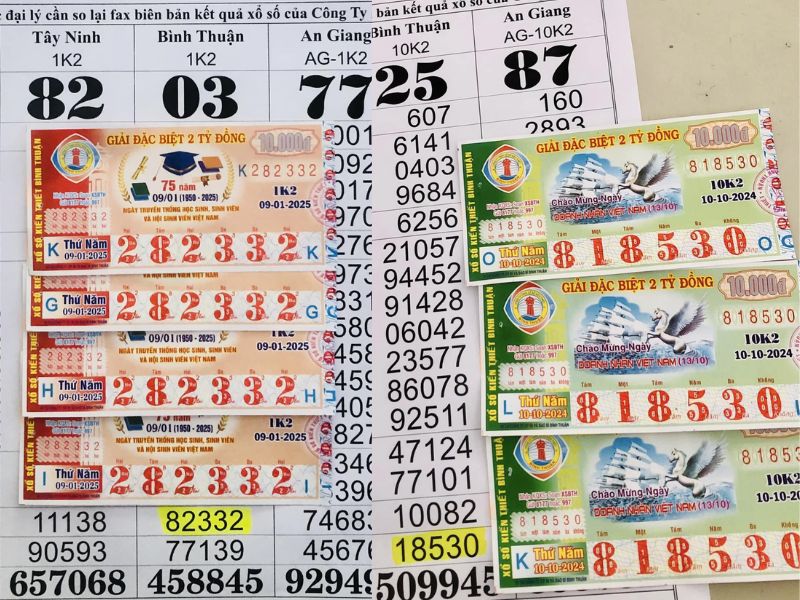 Bật mí kinh nghiệm đổi vé số trúng ở Bình Thuận từ các đại lý lâu năm 1 Đổi vé số trúng ở Bình Thuận - minh hoạ dãy số trúng thưởng