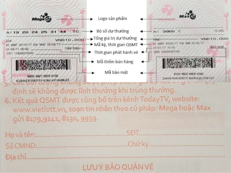 Đại lý vé số Hà Tĩnh - cách nhận biết vé