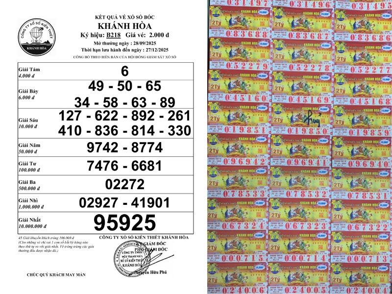 Top đại lý vé số Khánh Hoà - Địa chỉ săn số đẹp cho người chơi xổ số 2 Đại lý vé số Khánh Hoà bán gì