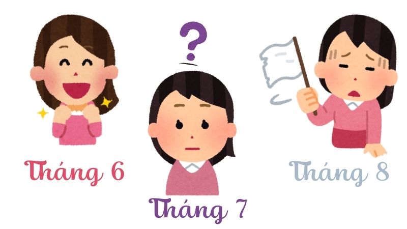 Ngày sinh may mắn tháng 6-7-8